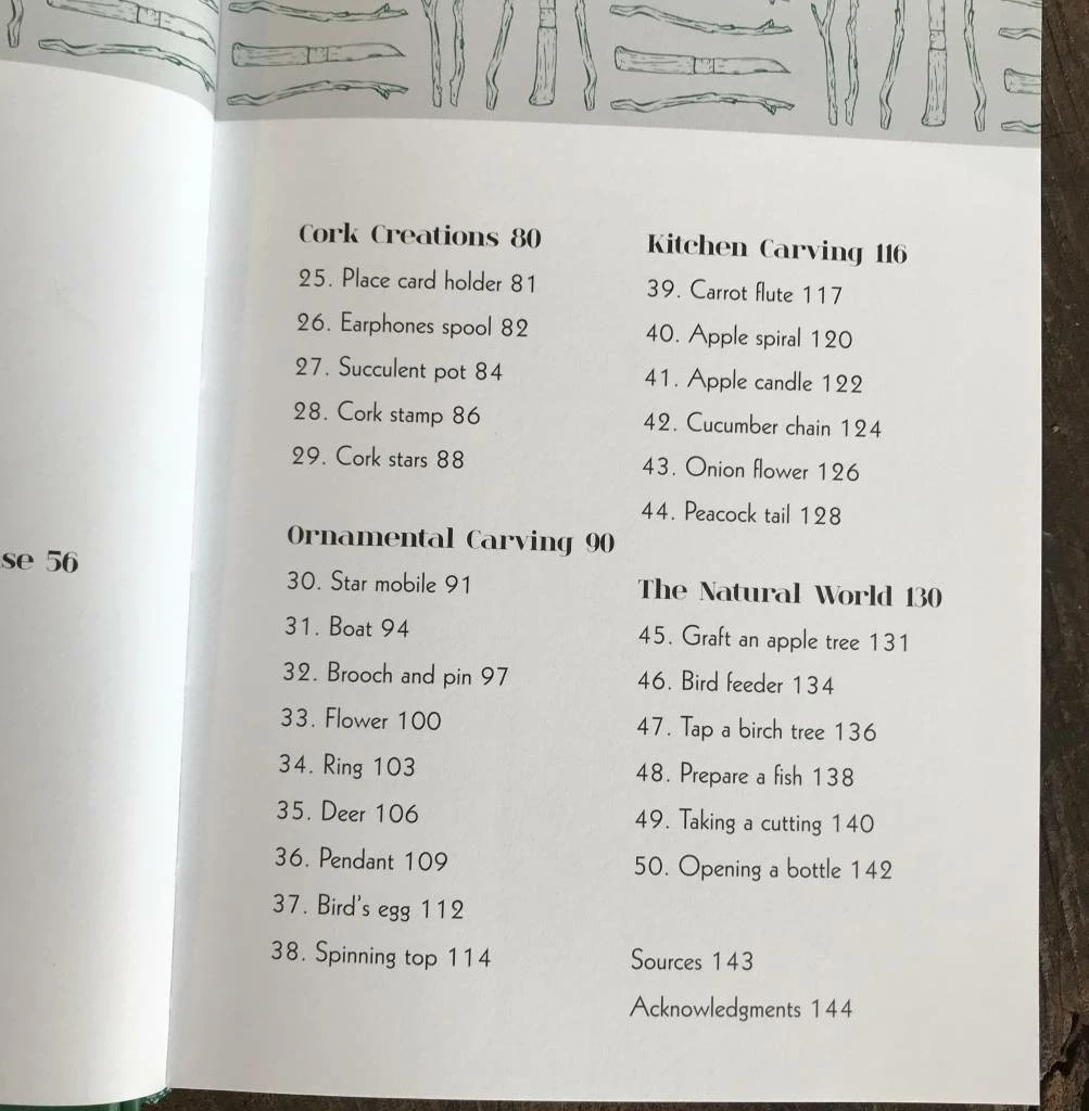 Ingram 50 Things To Do With A Penknife - Matt Collins Accessories